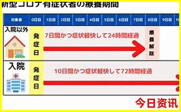 报团旅游哪个旅行社好