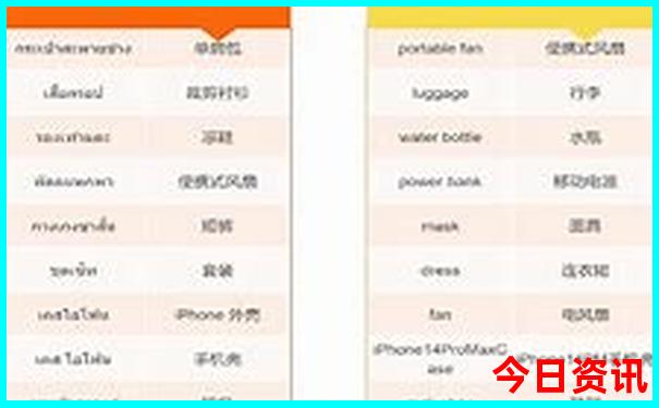 齐齐哈尔旅游景点排名榜前十名