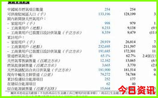 丹东凤凰山旅游景区介绍