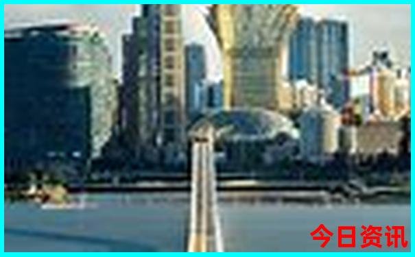 兰州风景旅游景点