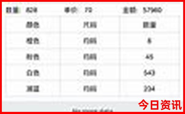 龙南一日游最佳去处