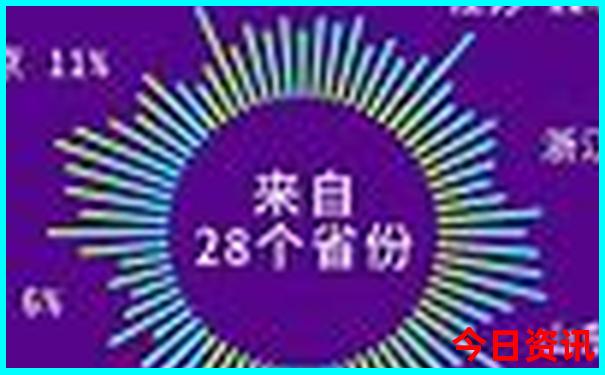 博白有什么好玩的景区
