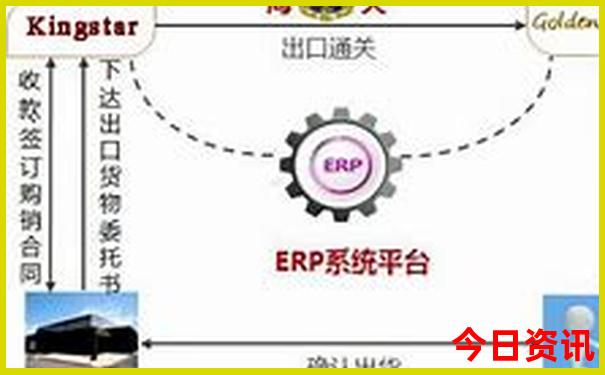 西安著名旅游景点