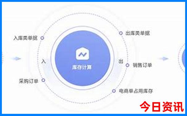 湖北著名景点排行榜前十名