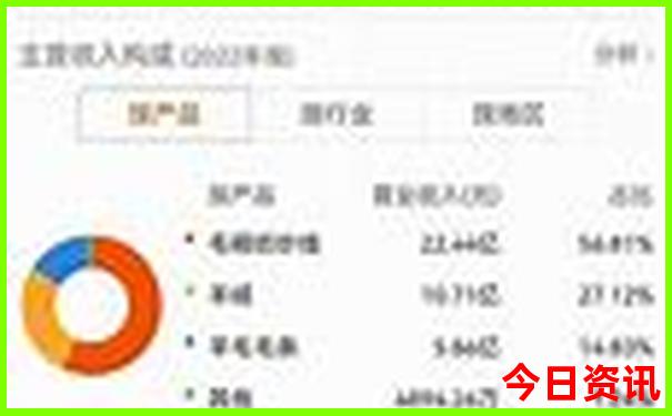 广东附近旅游景点推荐 前十名