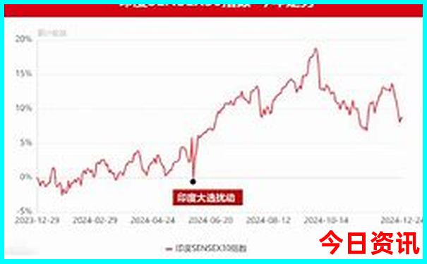 2025独家资料全年全新指南正版资料大全汇总经验分享-白小姐管家婆四肖八码
